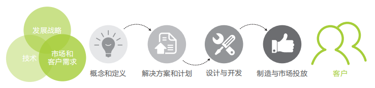 (N2SN{DHWTQ}$ZSKK2ELB}O.png (N2SN{DHWTQ}$ZSKK2ELB}O.png