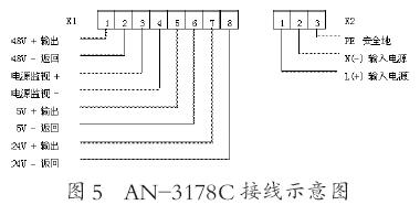 通用報(bào)警裝置XXSC-1010A介紹